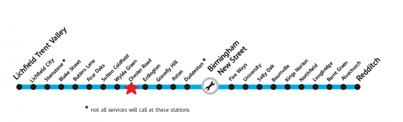 Cross City Line train stations